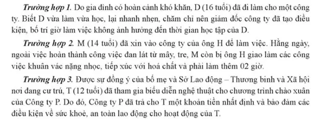 GDCD 8 Bài 10: Quyền và nghĩa vụ lao động của công dân