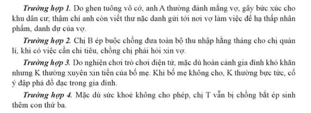 GDCD 8 Bài 6: Phòng, chống bạo lực gia đình