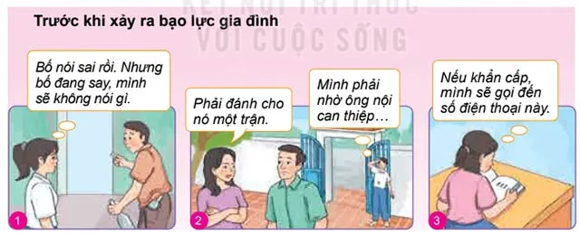 GDCD 8 Bài 7: Phòng, chống bạo lực gia đình