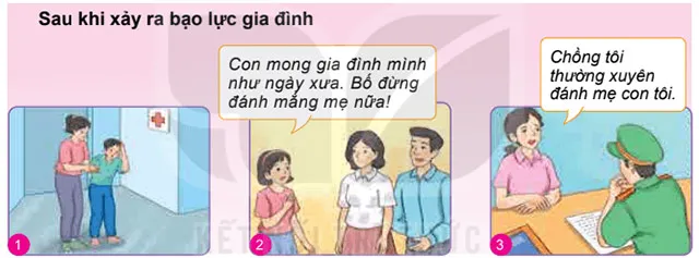 GDCD 8 Bài 7: Phòng, chống bạo lực gia đình