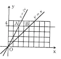 Giải Toán 9 Bài 1: Nhắc lại và bổ sung các khái niệm về hàm số