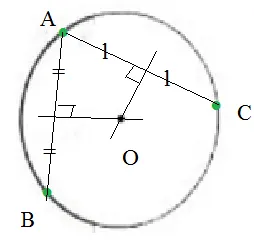 Giải Toán 9 Bài 1: Sự xác định đường tròn, tính chất đối xứng của đường tròn