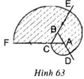 Giải Toán 9 Bài 10: Diện tích hình tròn, hình quạt tròn