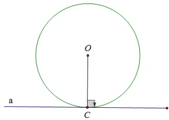 Giải Toán 9 Bài 4: Vị trí tương đối của đường thẳng và đường tròn