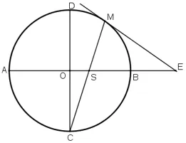 Giải toán 9 Bài 5: Góc có đỉnh ở bên trong đường tròn. Góc có đỉnh ở bên ngoài đường tròn