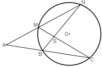 Giải toán 9 Bài 5: Góc có đỉnh ở bên trong đường tròn. Góc có đỉnh ở bên ngoài đường tròn