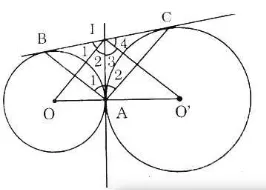 Giải Toán 9 Bài 8: Vị trí tương đối của hai đường tròn (Tiếp theo)