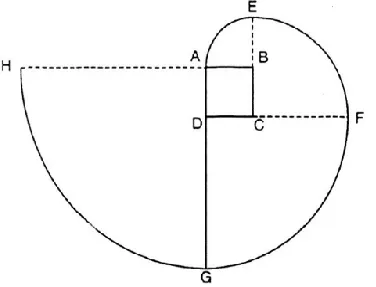 Giải Toán 9 Bài 9: Độ dài đường tròn, cung tròn