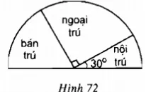 Giải Toán 9: Ôn tập Chương III