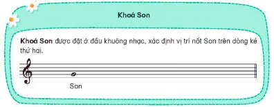 Giáo án Âm nhạc 4 sách Kết nối tri thức với cuộc sống (Học kì 1)