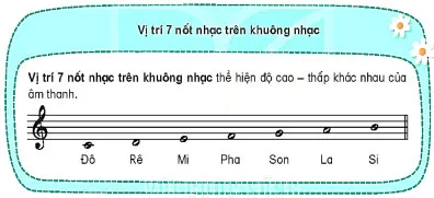 Giáo án Âm nhạc 4 sách Kết nối tri thức với cuộc sống (Học kì 1)