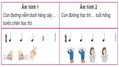 Giáo án Âm nhạc 6 sách Kết nối tri thức với cuộc sống (Cả năm)