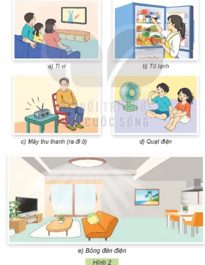 Giáo án Công nghệ 3 sách Kết nối tri thức với cuộc sống (Cả năm)