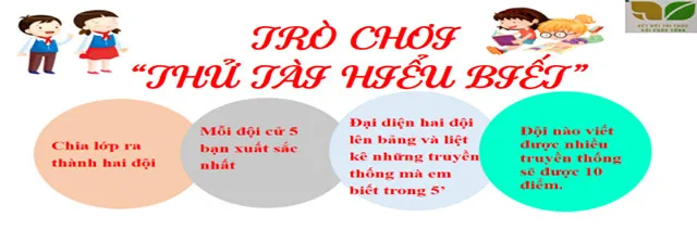 Giáo án Giáo dục công dân 6 sách Cánh diều (Cả năm)