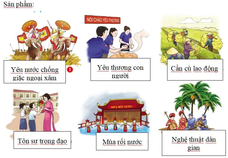 Giáo án Giáo dục công dân 7 sách Cánh diều (Cả năm)