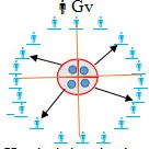 Giáo án Giáo dục thể chất 3 sách Chân trời sáng tạo (Cả năm)