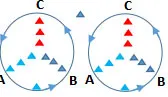 Giáo án Giáo dục thể chất 4 sách Kết nối tri thức với cuộc sống (Cả năm)