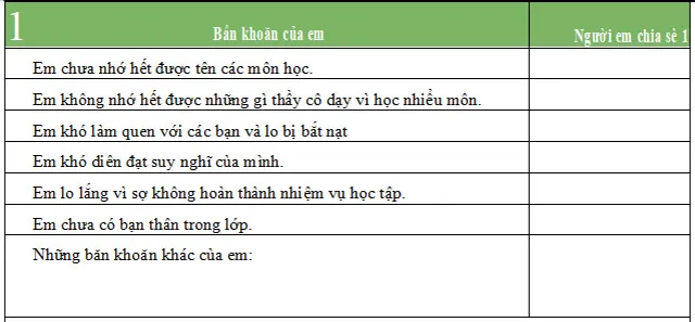 Giáo án Hoạt động trải nghiệm hướng nghiệp 6 sách Chân trời sáng tạo (Cả năm)