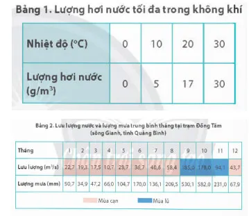 Giáo án Lịch sử – Địa lí 4 sách Cánh diều (Cả năm)