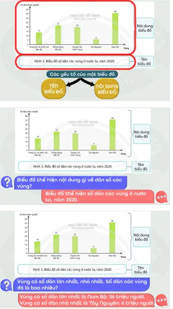 Giáo án Lịch sử – Địa lí 4 sách Cánh diều (Cả năm)