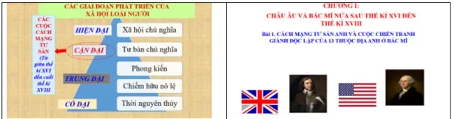 Giáo án Lịch sử – Địa lí 8 sách Kết nối tri thức với cuộc sống (Cả năm)