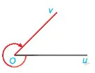 Giáo án lớp 11 sách Kết nối tri thức với cuộc sống – Tất cả các môn