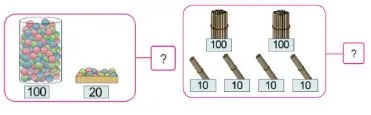 Giáo án lớp 3 sách Cánh diều – Tất cả các môn