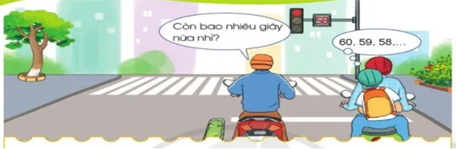 Giáo án lớp 4 sách Cánh diều – Tất cả các môn