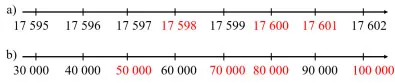 Giáo án lớp 4 sách Kết nối tri thức với cuộc sống – Tất cả các môn