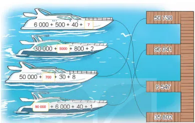 Giáo án lớp 4 sách Kết nối tri thức với cuộc sống – Tất cả các môn