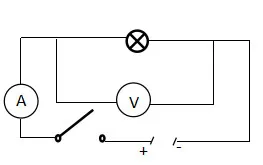 Giáo án môn Vật lí 9 theo Công văn 5512