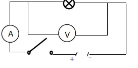 Giáo án môn Vật lí 9 theo Công văn 5512