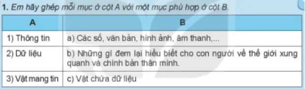 Giáo án Tin học 6 sách Kết nối tri thức với cuộc sống (Cả năm)