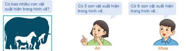 Giáo án Toán 10 sách Cánh diều (Cả năm)