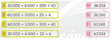 Giáo án Toán 4 năm 2023 – 2024 (Sách mới)