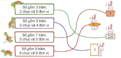 Giáo án Toán lớp 3 (Sách mới)