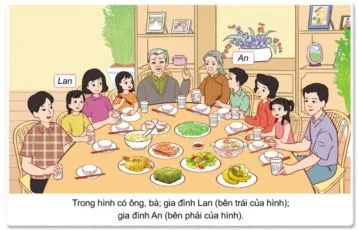 Giáo án Tự nhiên và xã hội 3 sách Cánh diều (Cả năm)