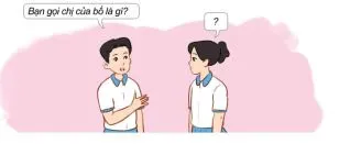 Giáo án Tự nhiên và xã hội 3 sách Cánh diều (Cả năm)