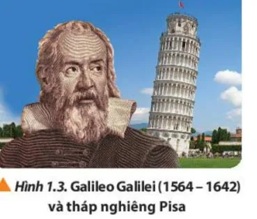 Giáo án Vật lí 10 sách Chân trời sáng tạo