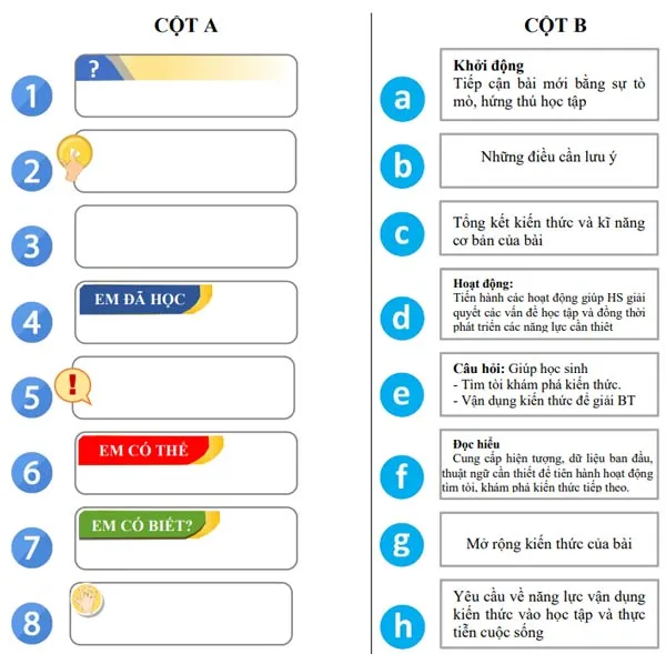 Giáo án Vật lí 10 sách Kết nối tri thức với cuộc sống (Cả năm)