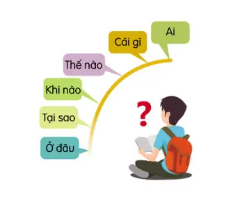 Góc sáng tạo: Dự án Trái tim yêu thương