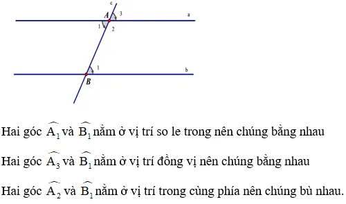 Hai đường thẳng song song: Lý thuyết và bài tập