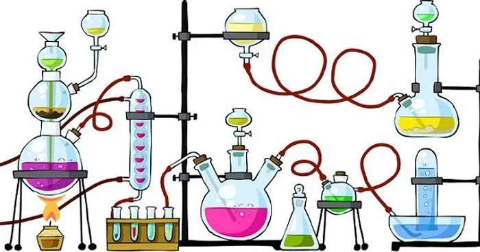 Hóa 11 Bài 14: Arene (Hydrocarbon thơm)