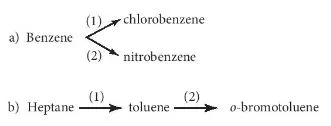 Hóa 11 Bài 14: Arene (Hydrocarbon thơm)