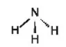 Hóa 11 Bài 5: Ammonia – Muối Ammonium