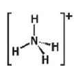 Hóa 11 Bài 5: Ammonia – Muối Ammonium