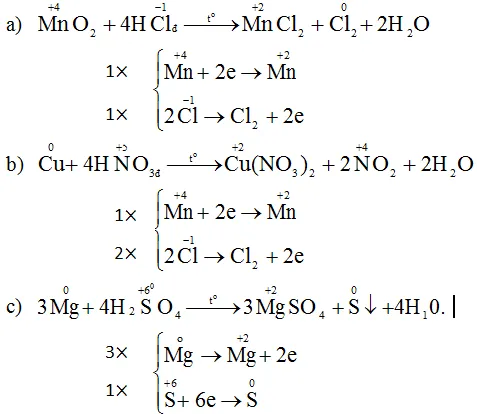 Hóa học 10 Bài 17: Phản ứng oxi hóa – khử