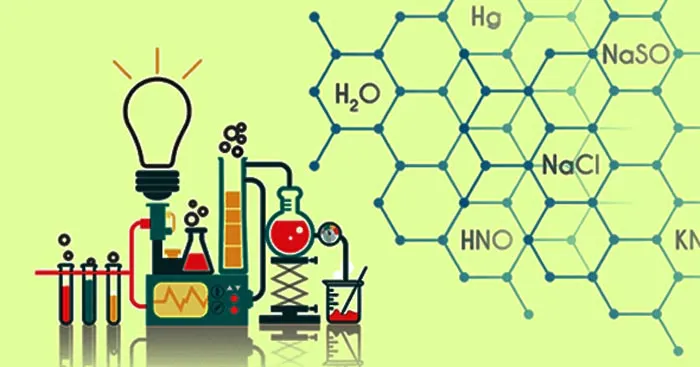 Hóa học 12 Bài 42: Luyện tập: Nhận biết một số chất vô cơ