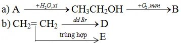 Hóa học 9 bài 46: Mối liên hệ giữa etilen, rượu etylic và axit axetic