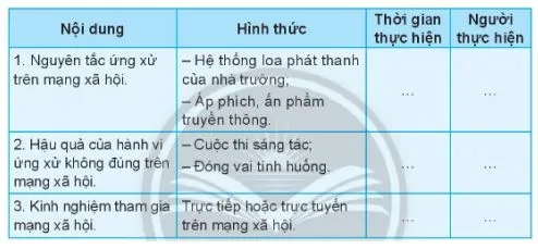 Hoạt động trải nghiệm 11: Hoạt động phát triển cộng đồng